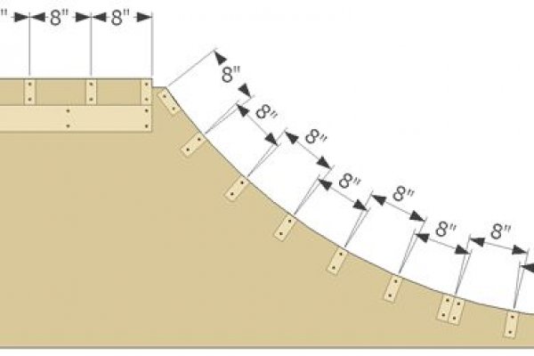 Кракен сайт 17at