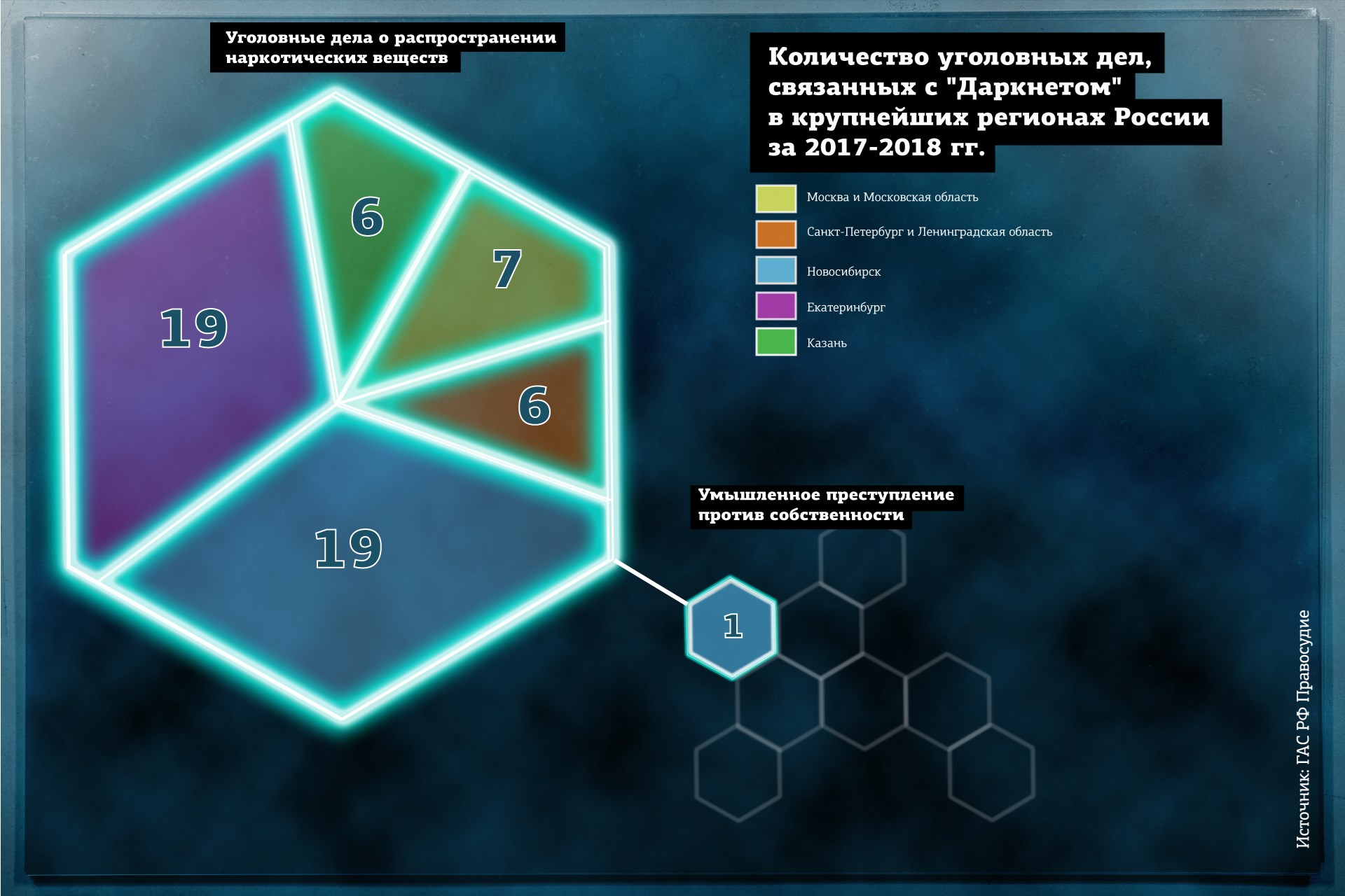 Кракен рынок сайт